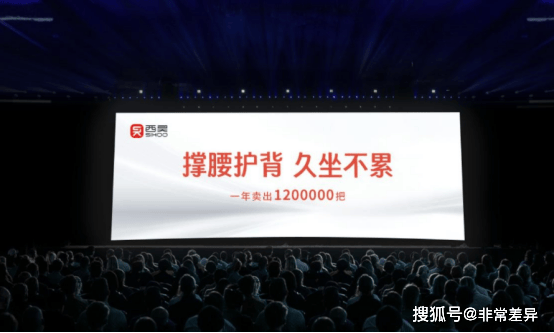 家居品牌定位公司知名案例解析CQ9电子最新网站非常差异：(图1)